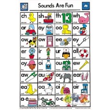 Poster - Sounds are Fun